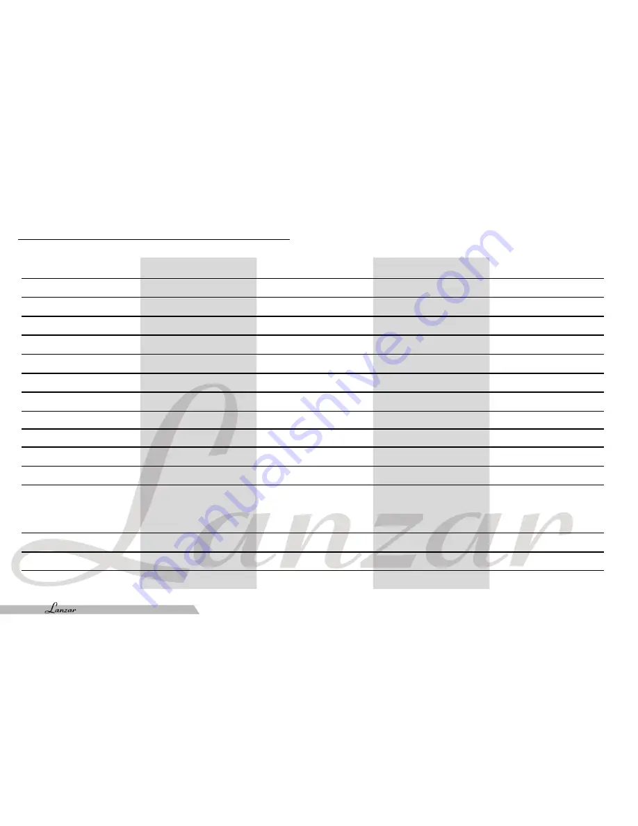 Lanzar VIBE VIBE232 User Manual Download Page 6