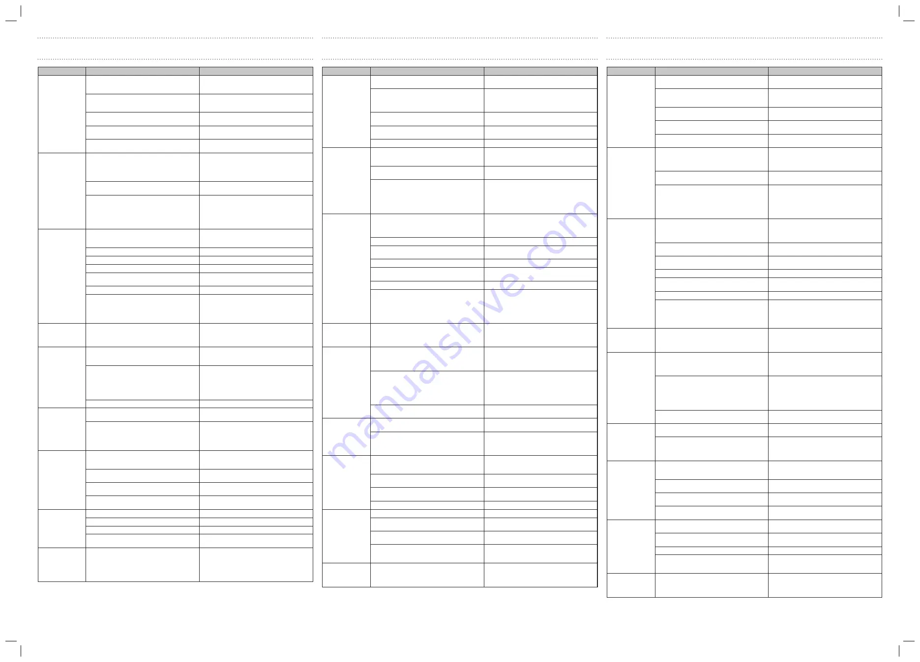 lap G10156PBK Manual Download Page 5