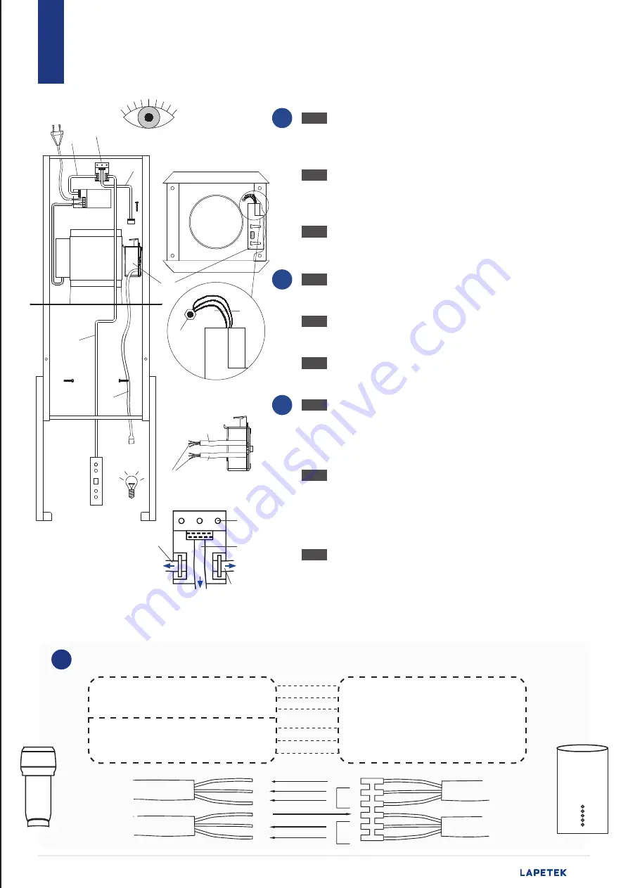 Lapetek APOLLO-V X1 Installation And User Manual Download Page 27