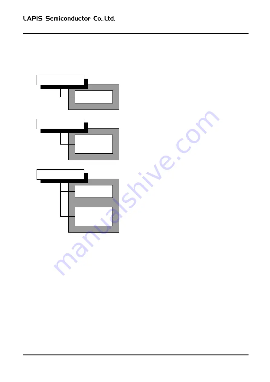 LAPIS Semiconductor EASE1000 User Manual Download Page 12