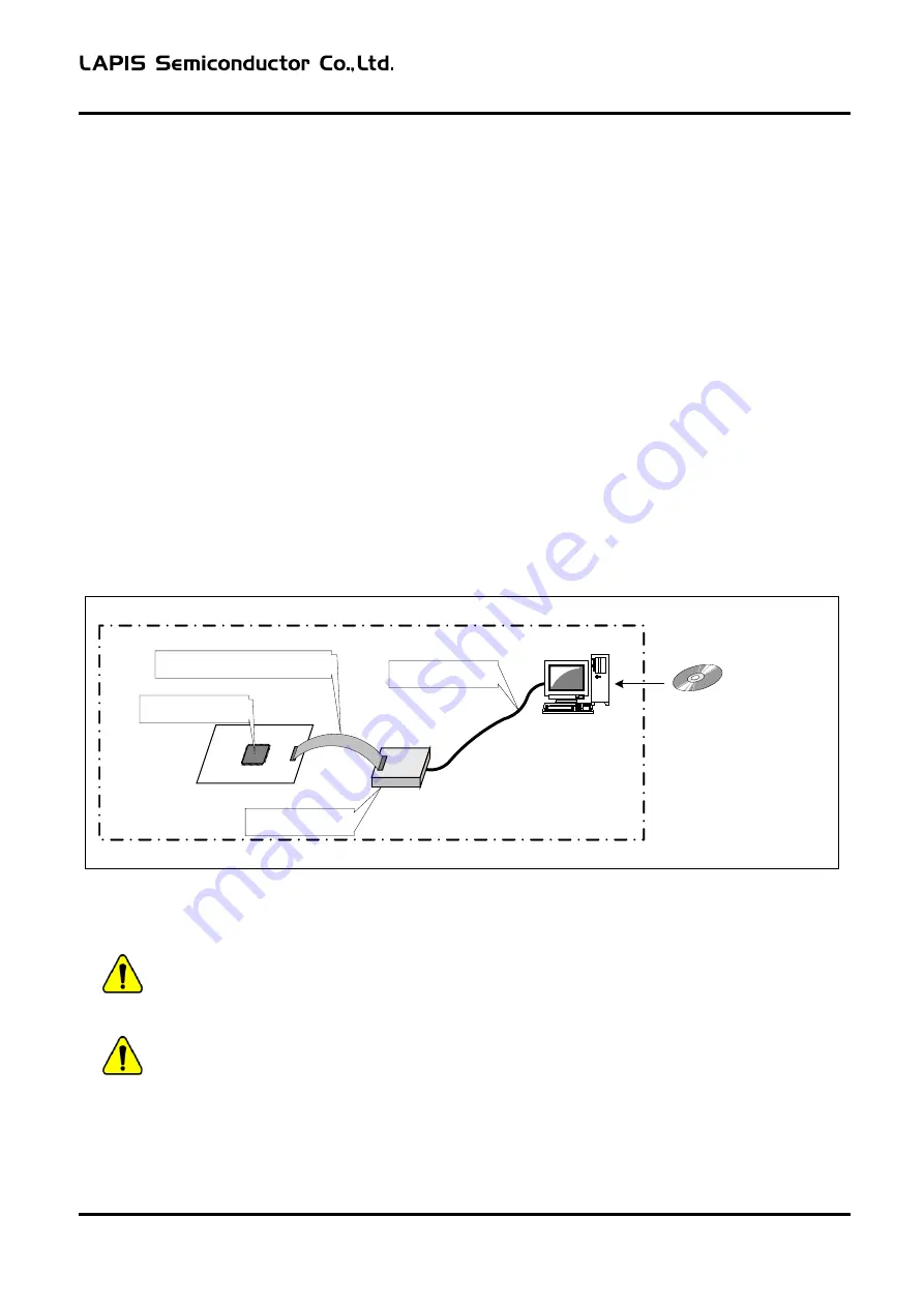 LAPIS Semiconductor EASE1000 User Manual Download Page 22