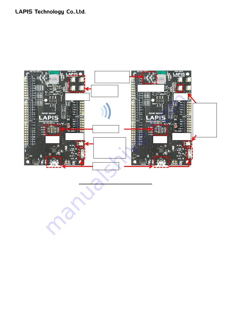 LAPIS Semiconductor MK715x1 Series Скачать руководство пользователя страница 7