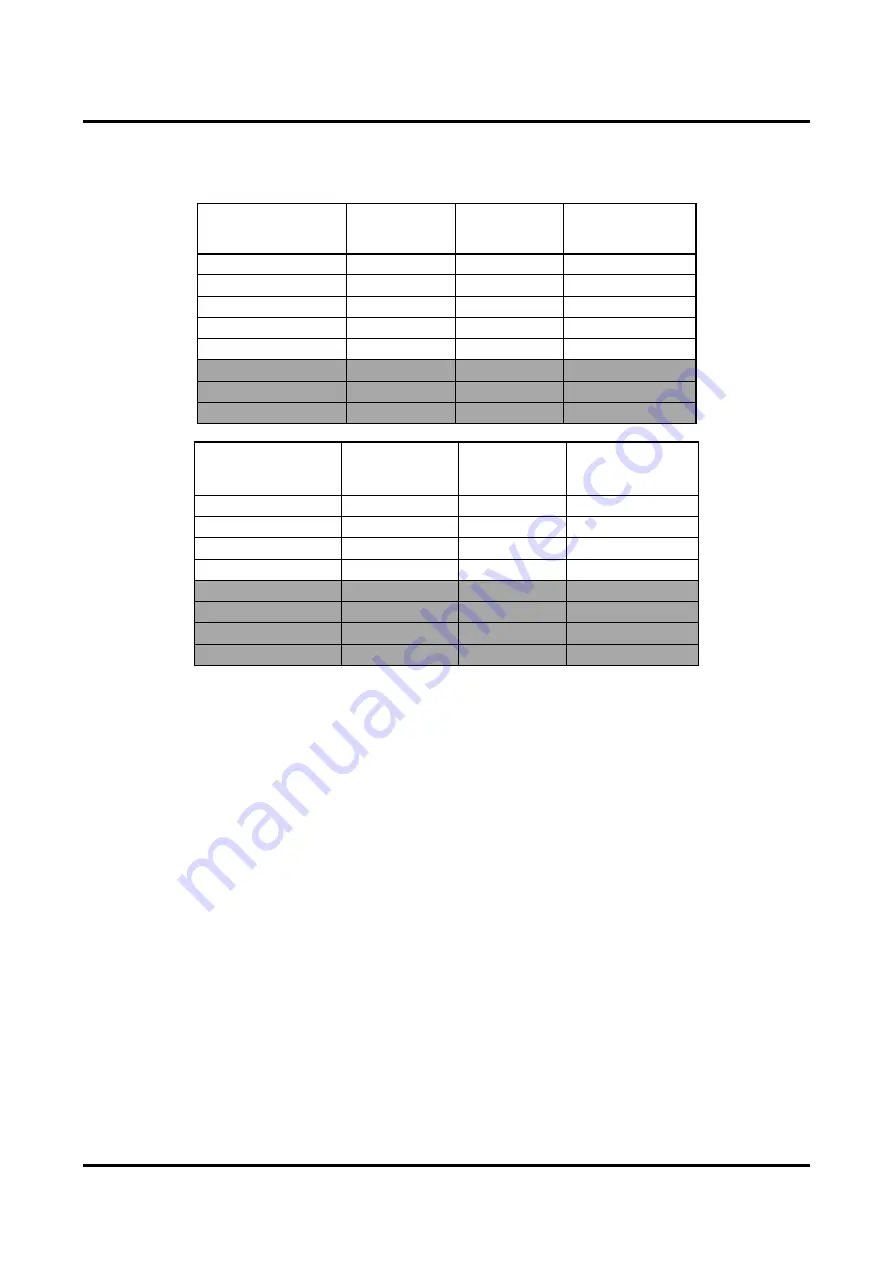 LAPIS Semiconductor ML610421 User Manual Download Page 19