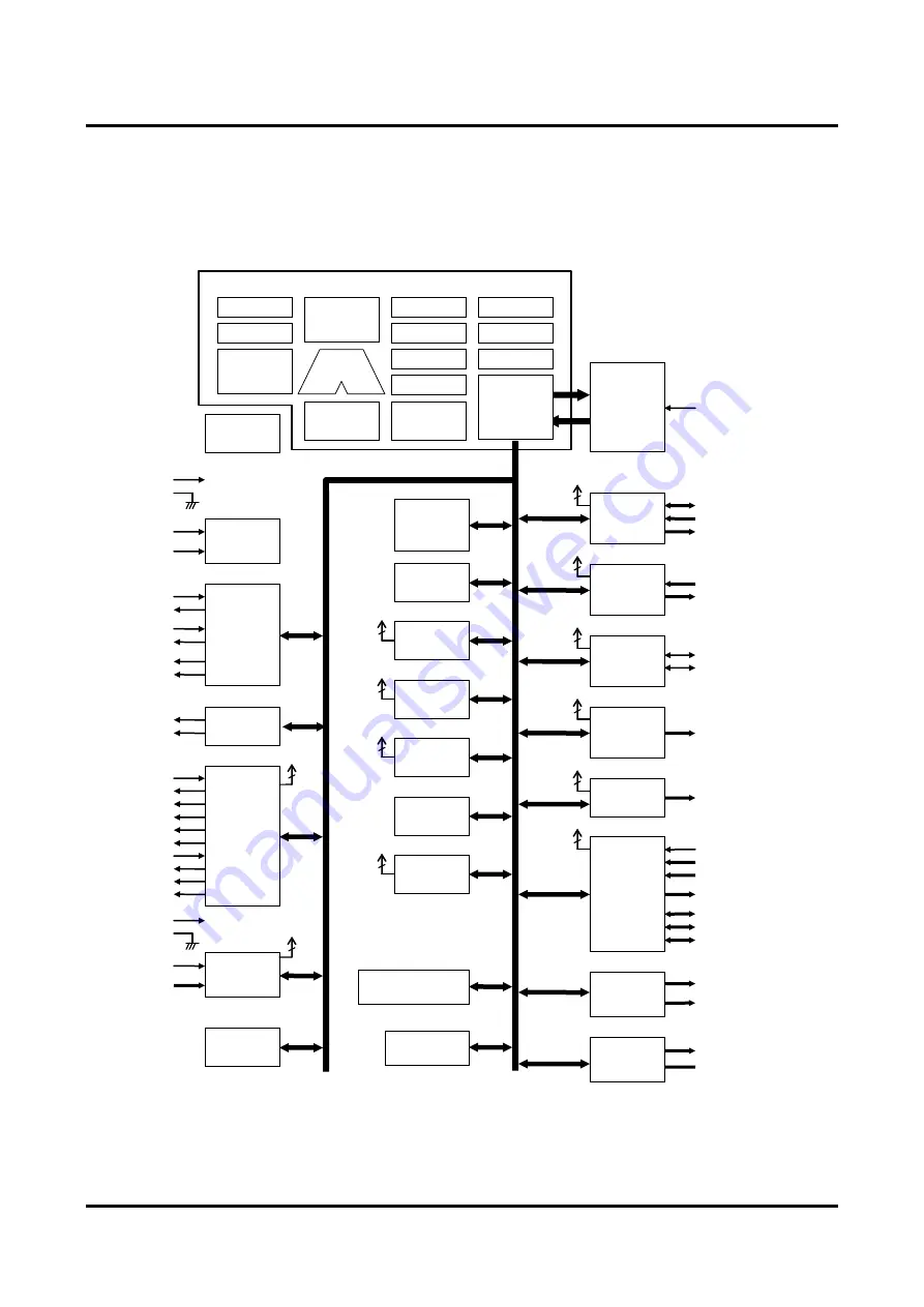 LAPIS Semiconductor ML610421 User Manual Download Page 20