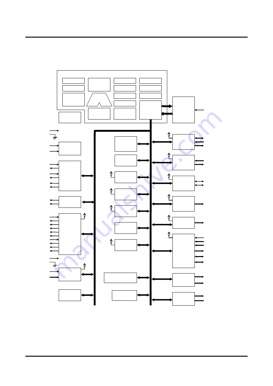 LAPIS Semiconductor ML610421 User Manual Download Page 21