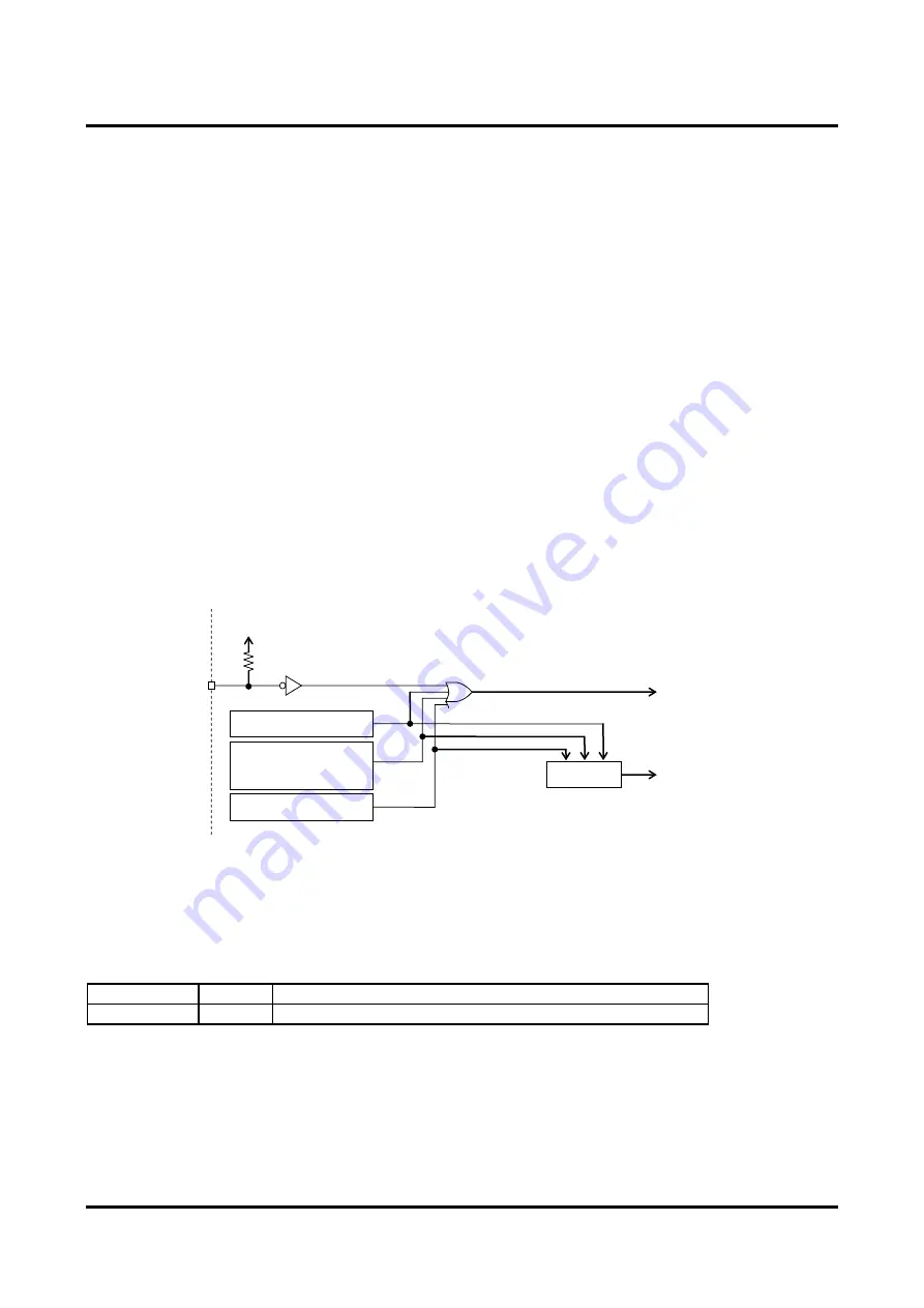 LAPIS Semiconductor ML610421 Скачать руководство пользователя страница 50