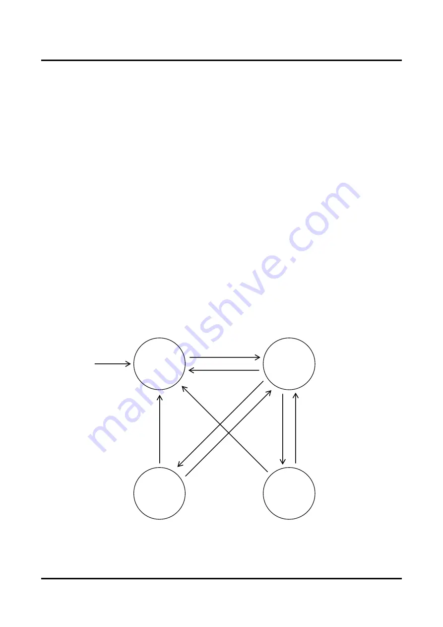 LAPIS Semiconductor ML610421 Скачать руководство пользователя страница 54