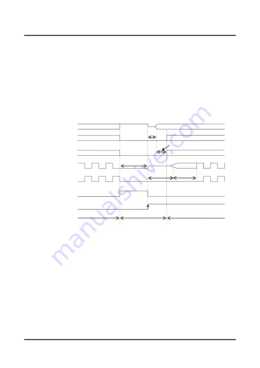 LAPIS Semiconductor ML610421 Скачать руководство пользователя страница 66