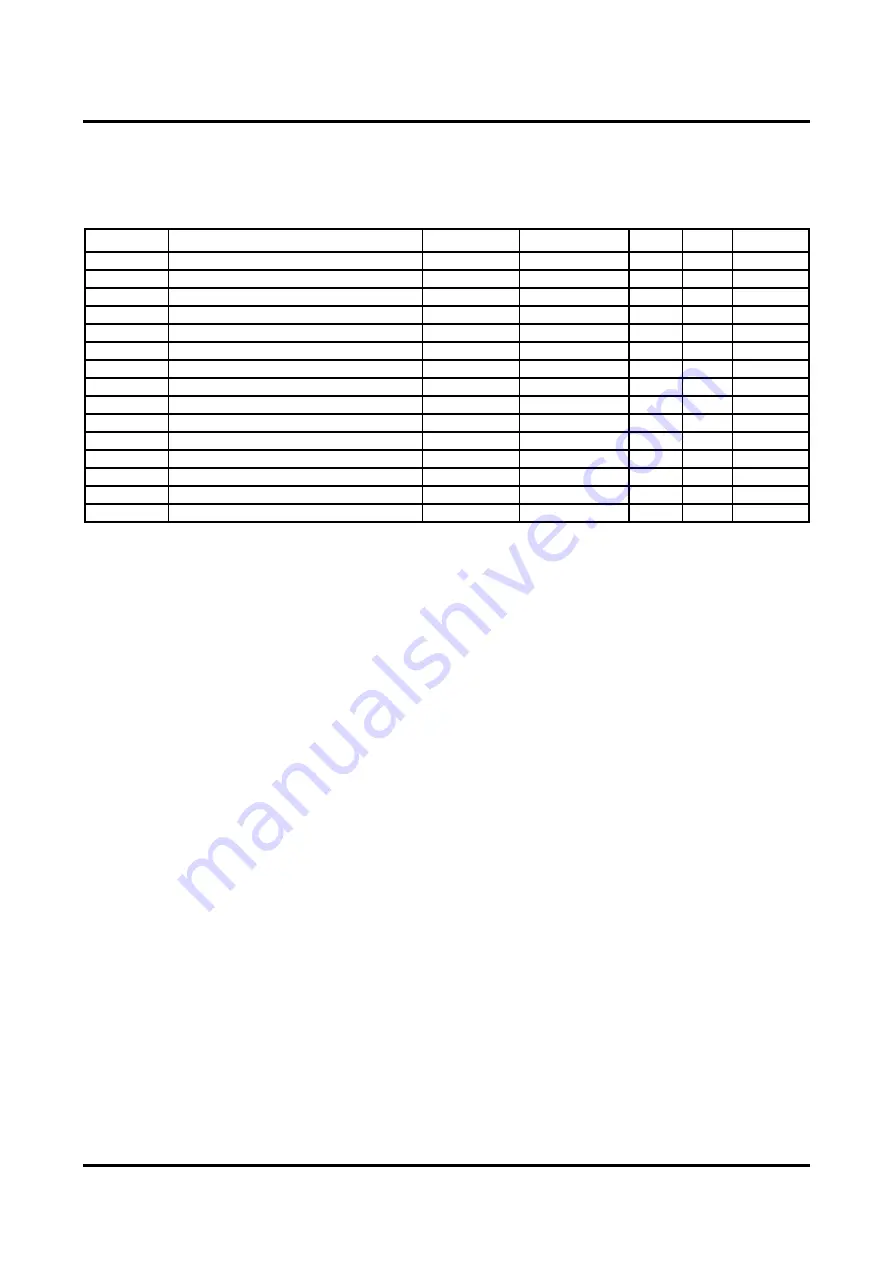 LAPIS Semiconductor ML610421 User Manual Download Page 71