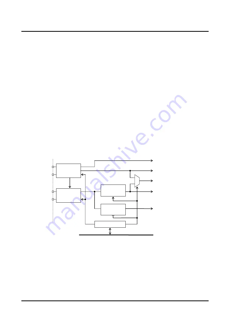 LAPIS Semiconductor ML610421 User Manual Download Page 94