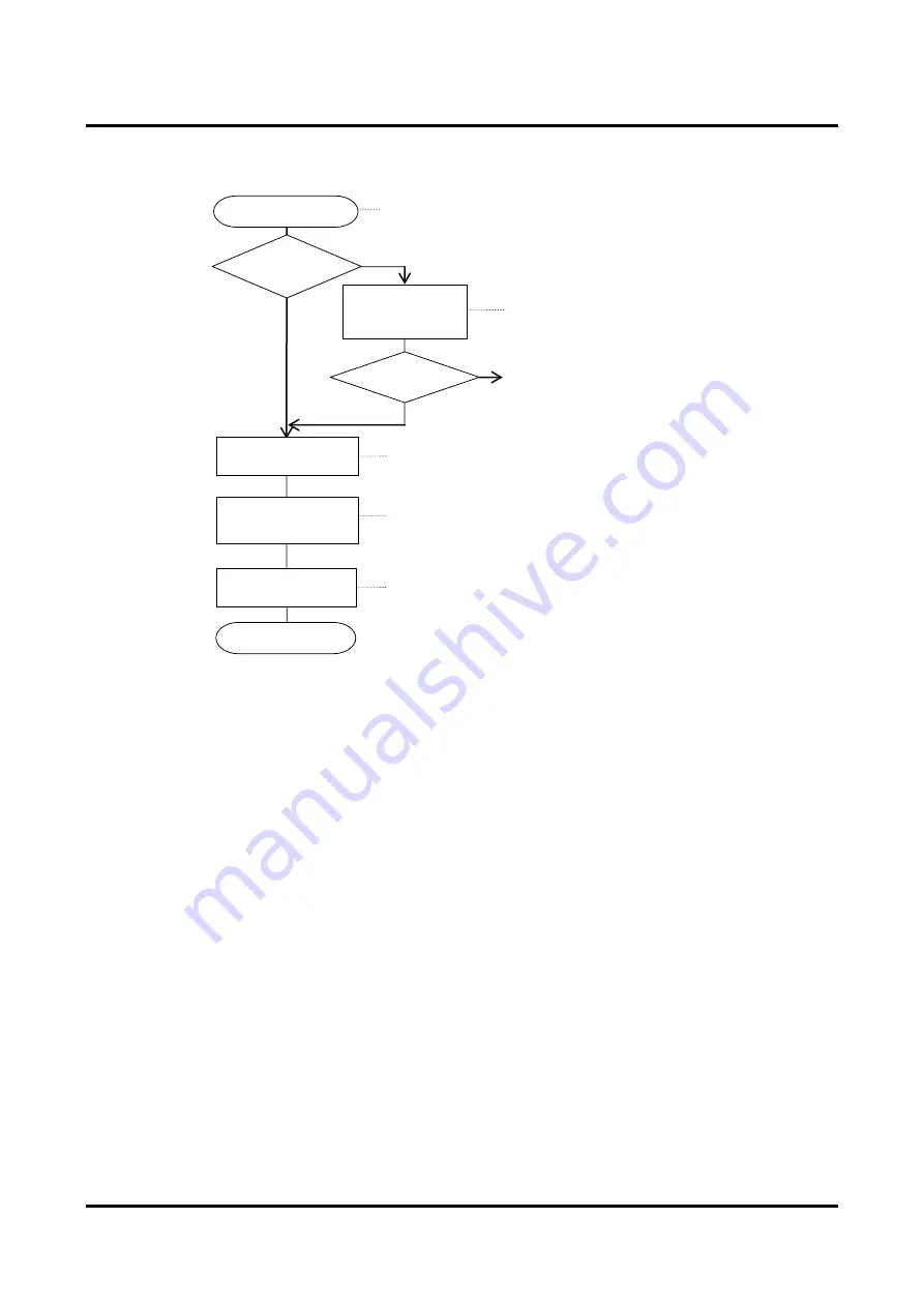 LAPIS Semiconductor ML610421 Скачать руководство пользователя страница 107