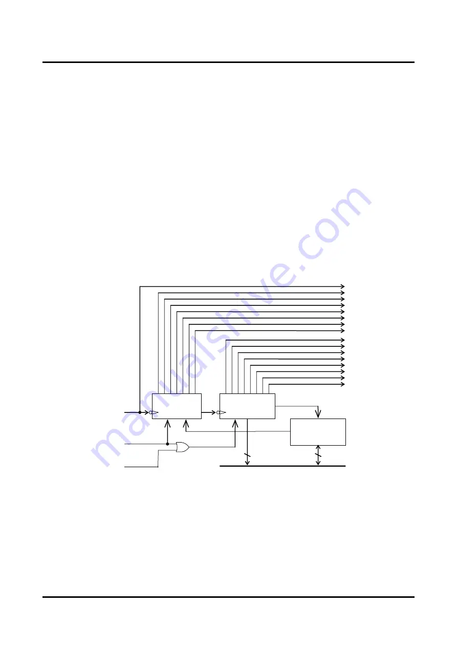 LAPIS Semiconductor ML610421 User Manual Download Page 111