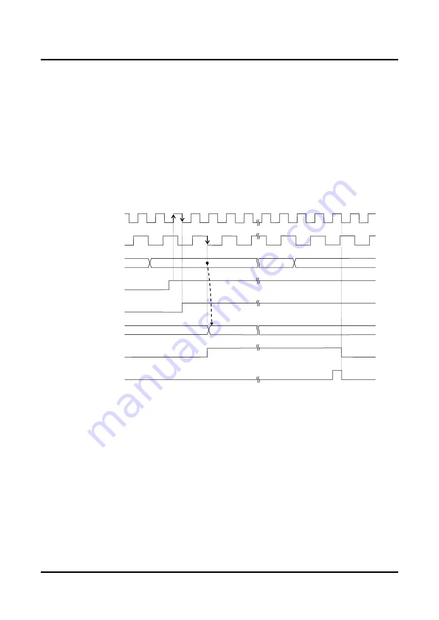 LAPIS Semiconductor ML610421 User Manual Download Page 128