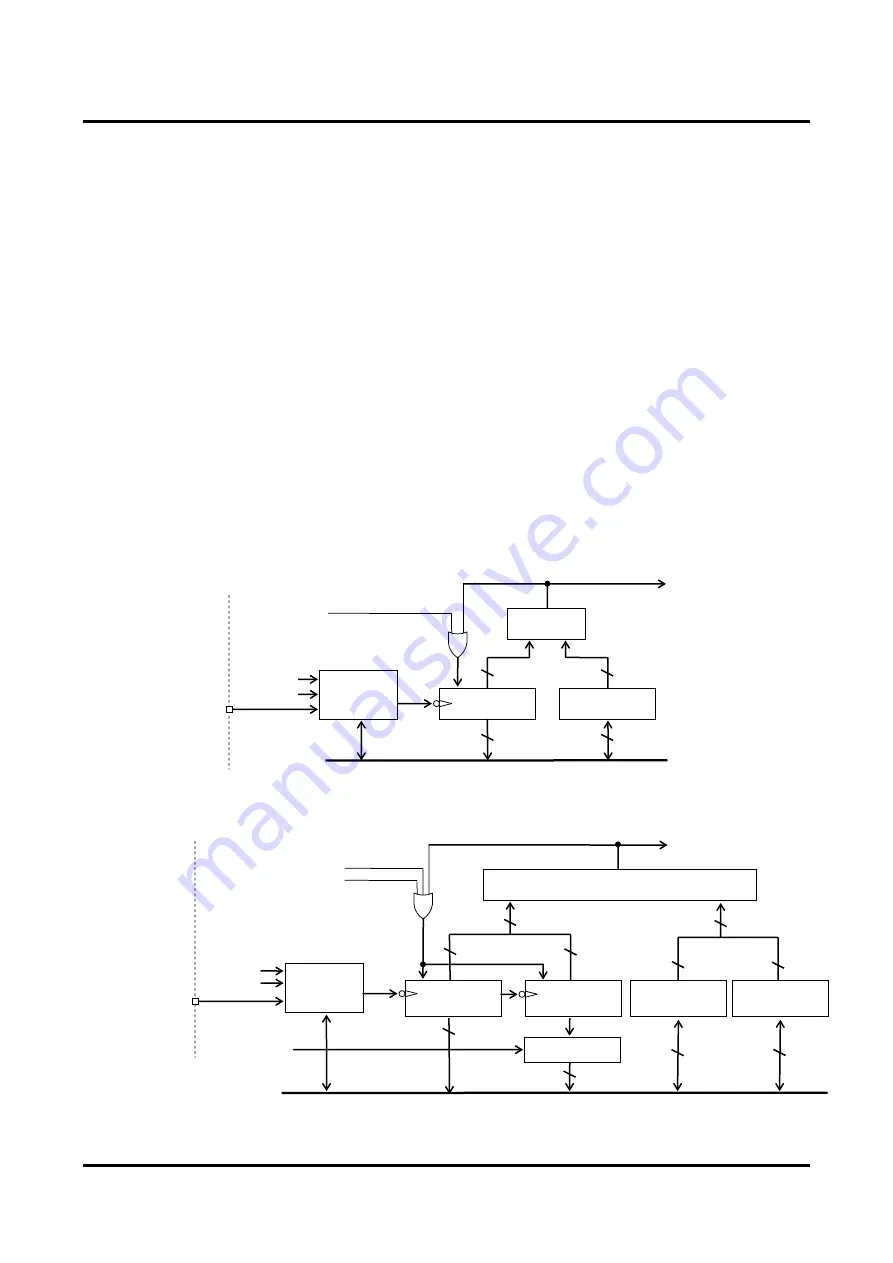 LAPIS Semiconductor ML610421 Скачать руководство пользователя страница 136