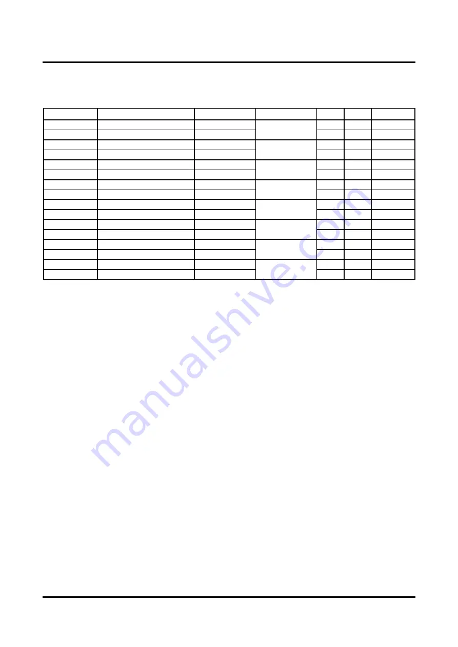 LAPIS Semiconductor ML610421 User Manual Download Page 138