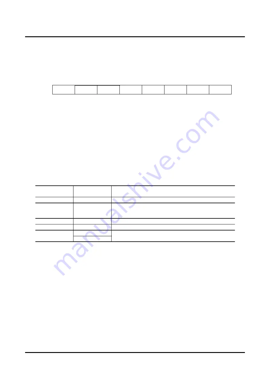 LAPIS Semiconductor ML610421 User Manual Download Page 144