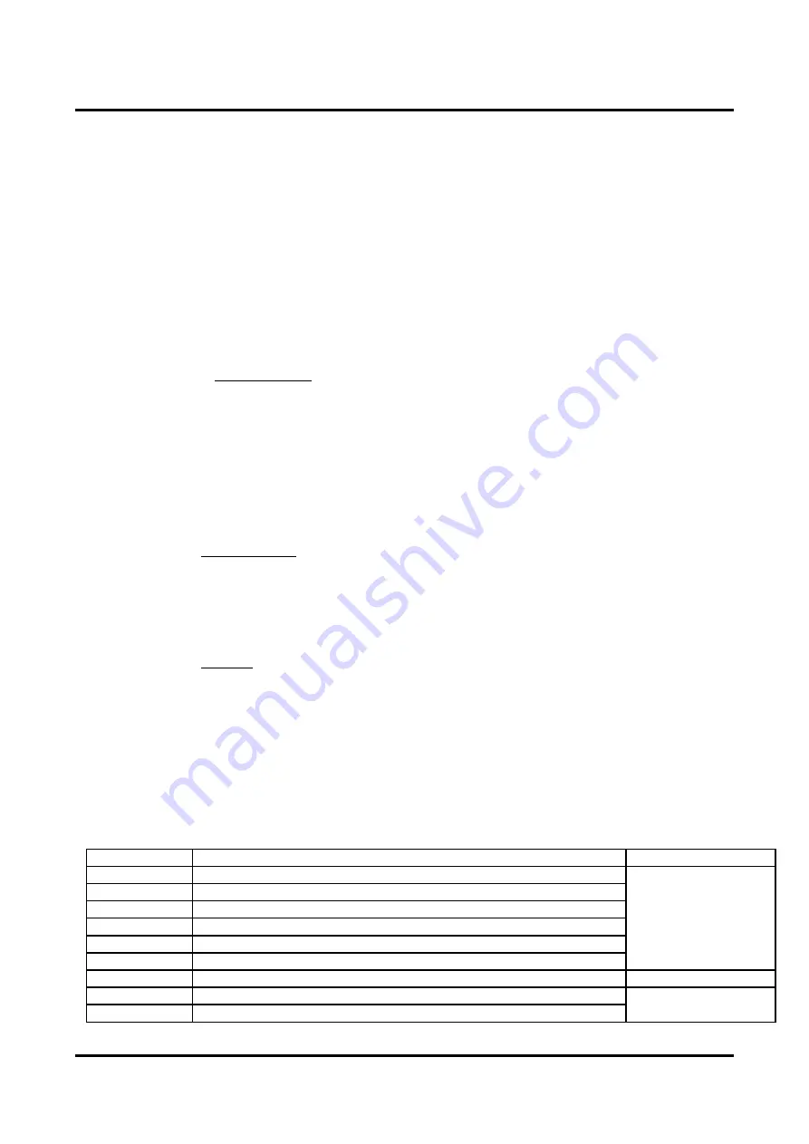 LAPIS Semiconductor ML610421 User Manual Download Page 158