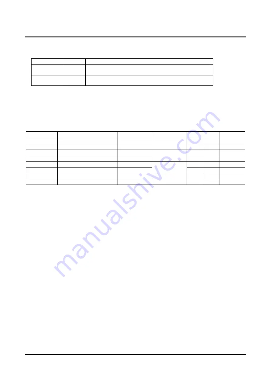 LAPIS Semiconductor ML610421 User Manual Download Page 162