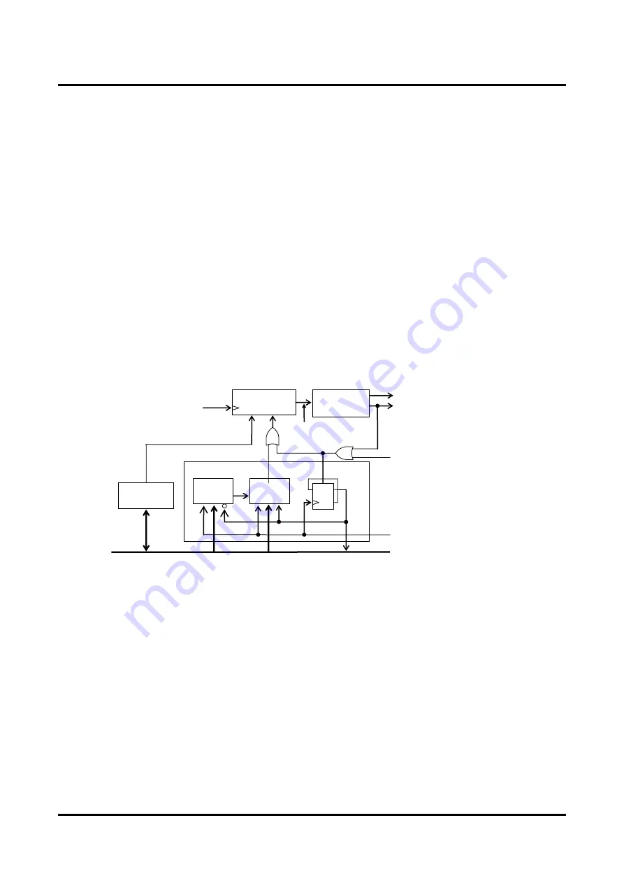 LAPIS Semiconductor ML610421 Скачать руководство пользователя страница 173