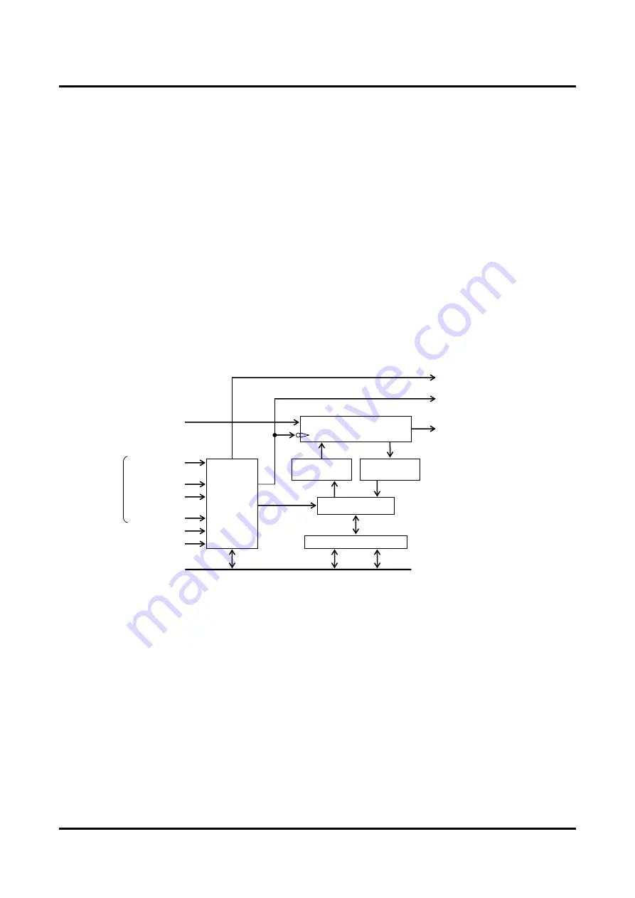 LAPIS Semiconductor ML610421 Скачать руководство пользователя страница 181