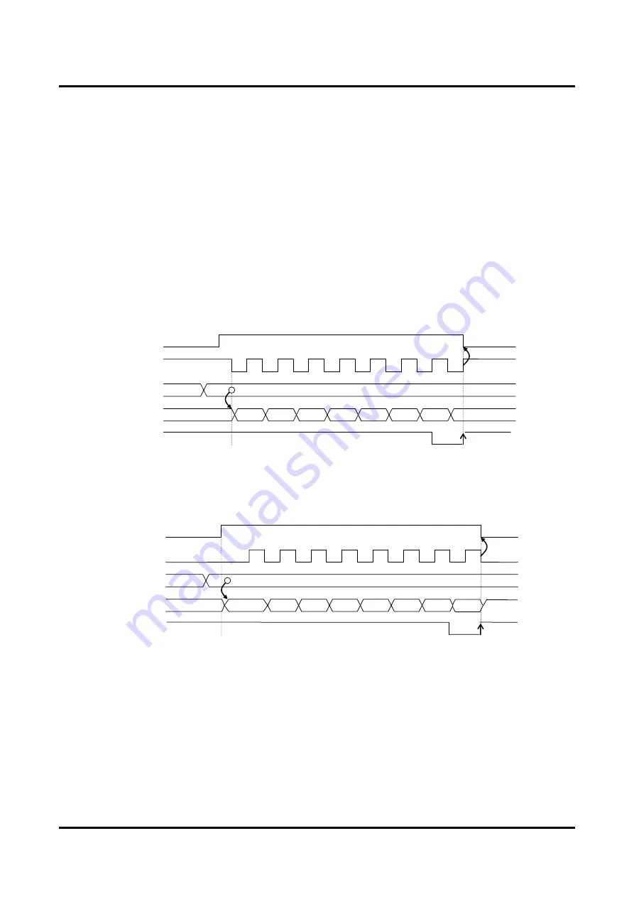 LAPIS Semiconductor ML610421 User Manual Download Page 188