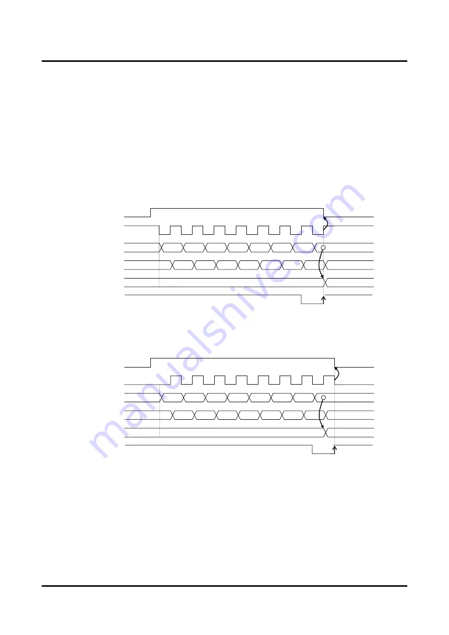 LAPIS Semiconductor ML610421 User Manual Download Page 189