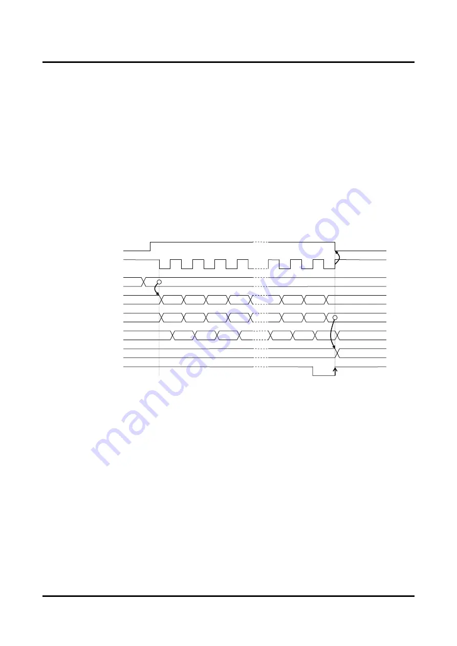 LAPIS Semiconductor ML610421 User Manual Download Page 190