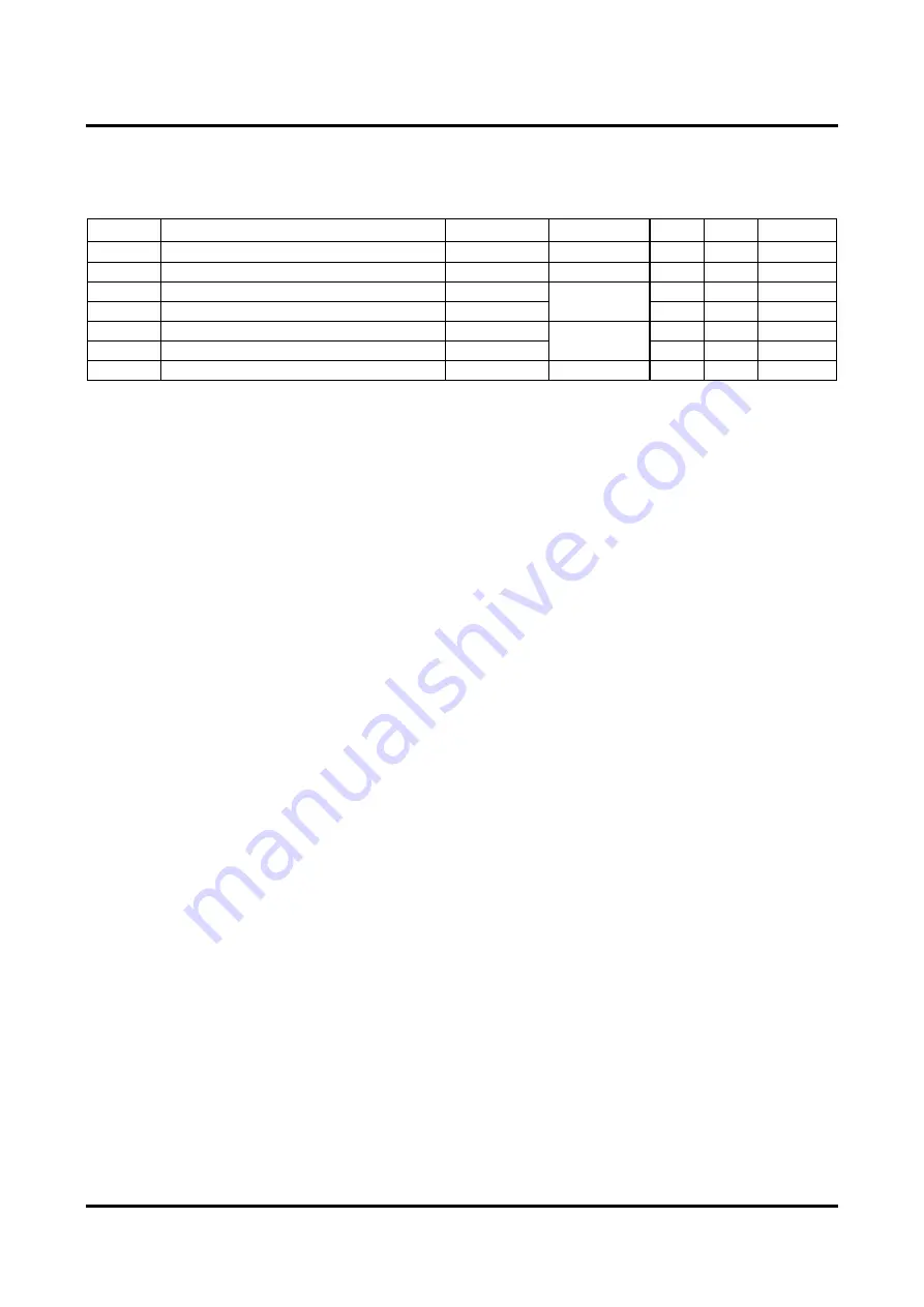 LAPIS Semiconductor ML610421 User Manual Download Page 197