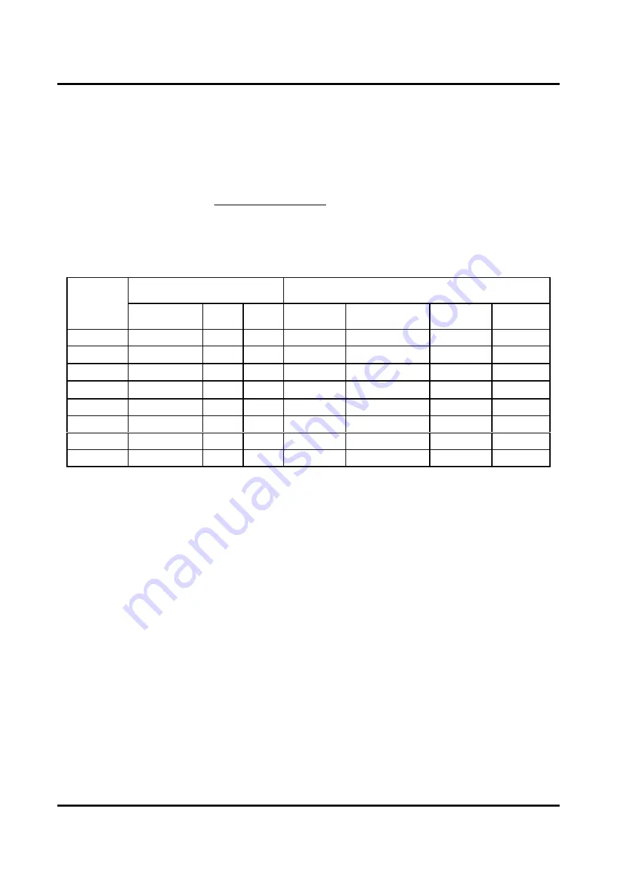 LAPIS Semiconductor ML610421 Скачать руководство пользователя страница 207