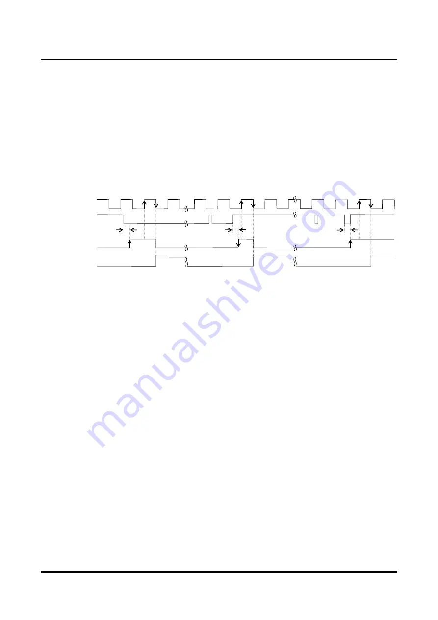 LAPIS Semiconductor ML610421 Скачать руководство пользователя страница 236