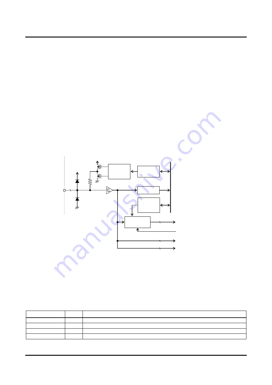 LAPIS Semiconductor ML610421 User Manual Download Page 238