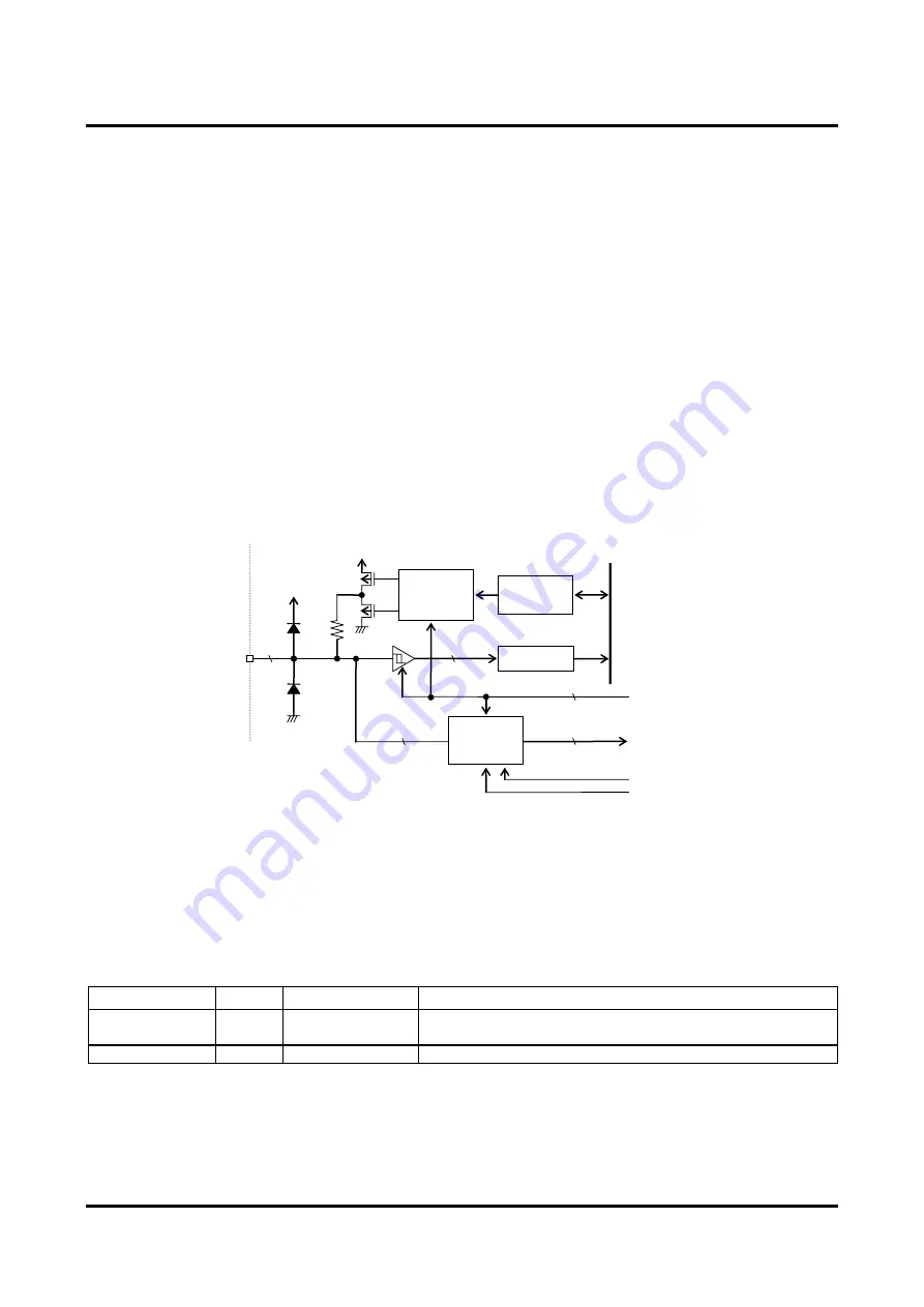 LAPIS Semiconductor ML610421 Скачать руководство пользователя страница 247