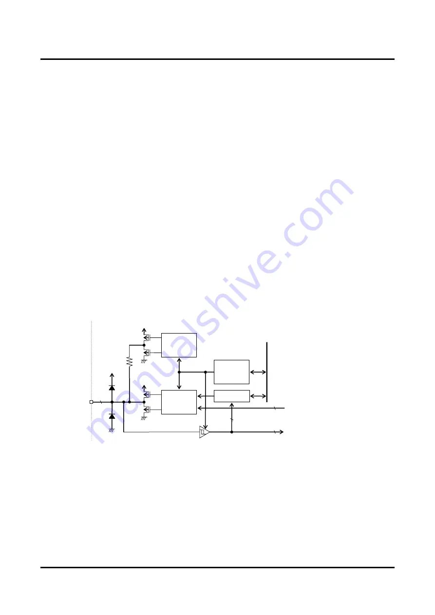 LAPIS Semiconductor ML610421 Скачать руководство пользователя страница 271