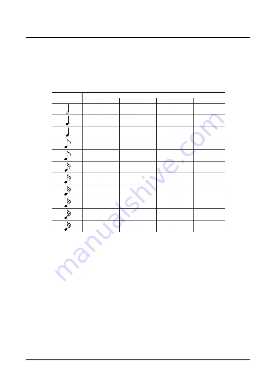 LAPIS Semiconductor ML610421 User Manual Download Page 299