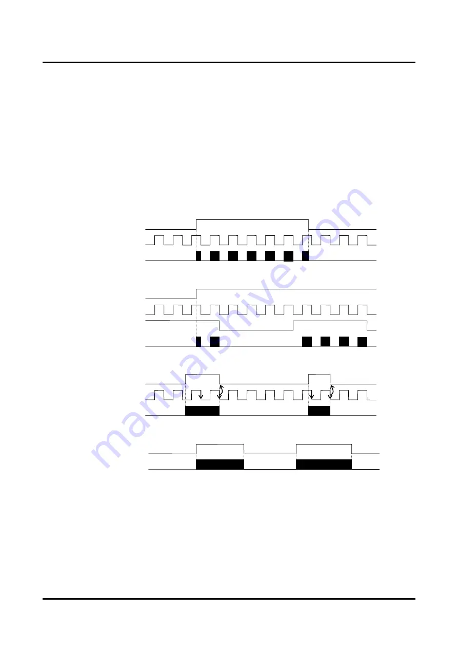 LAPIS Semiconductor ML610421 User Manual Download Page 302