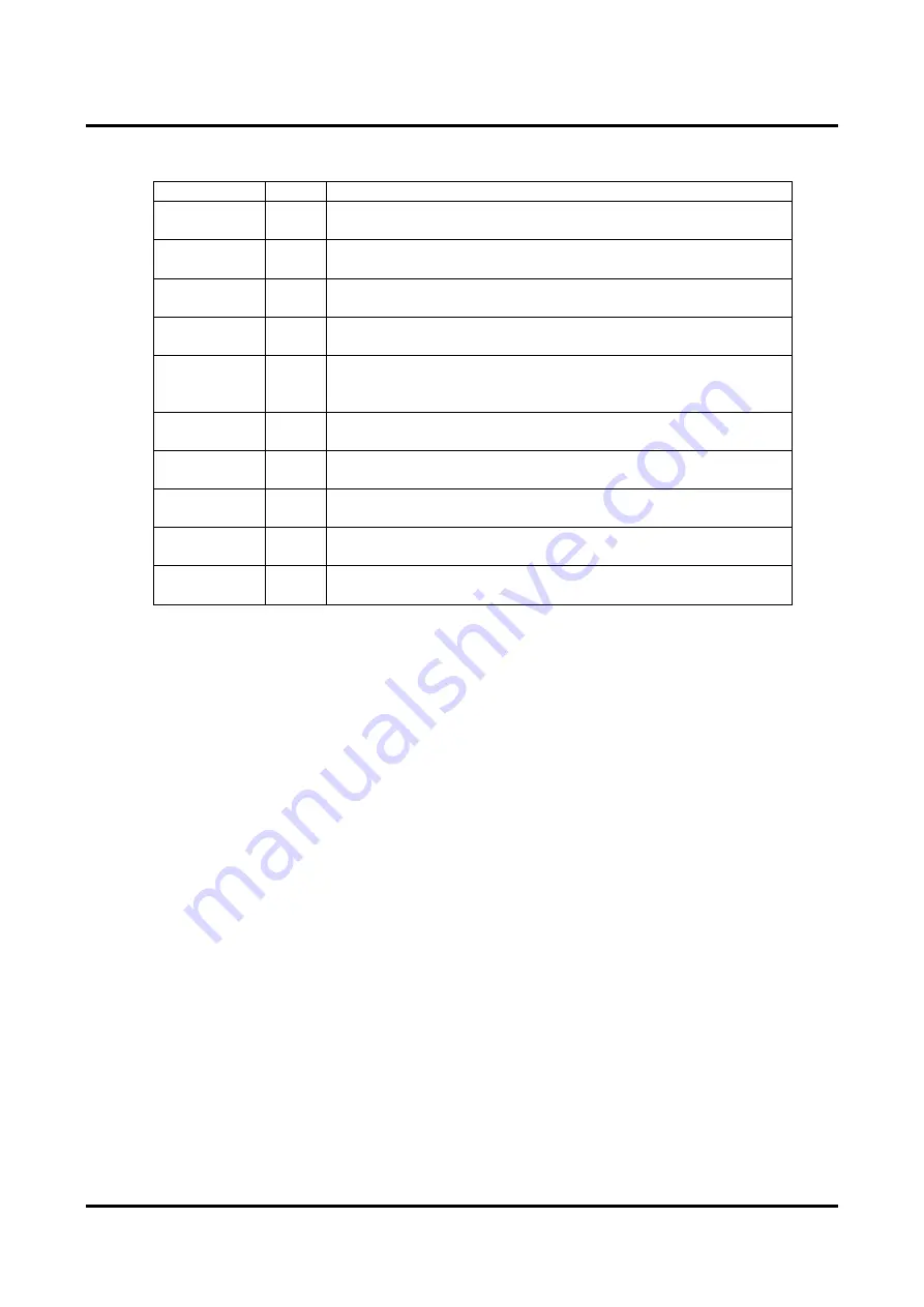 LAPIS Semiconductor ML610421 User Manual Download Page 306