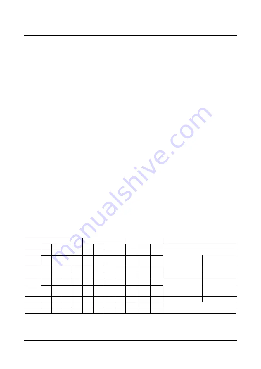 LAPIS Semiconductor ML610421 User Manual Download Page 312