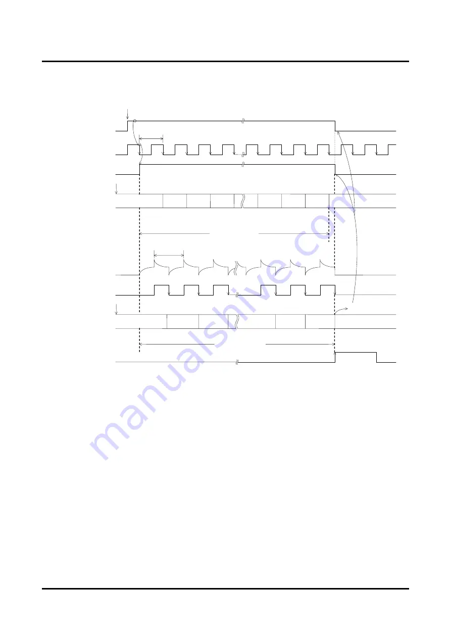 LAPIS Semiconductor ML610421 User Manual Download Page 318