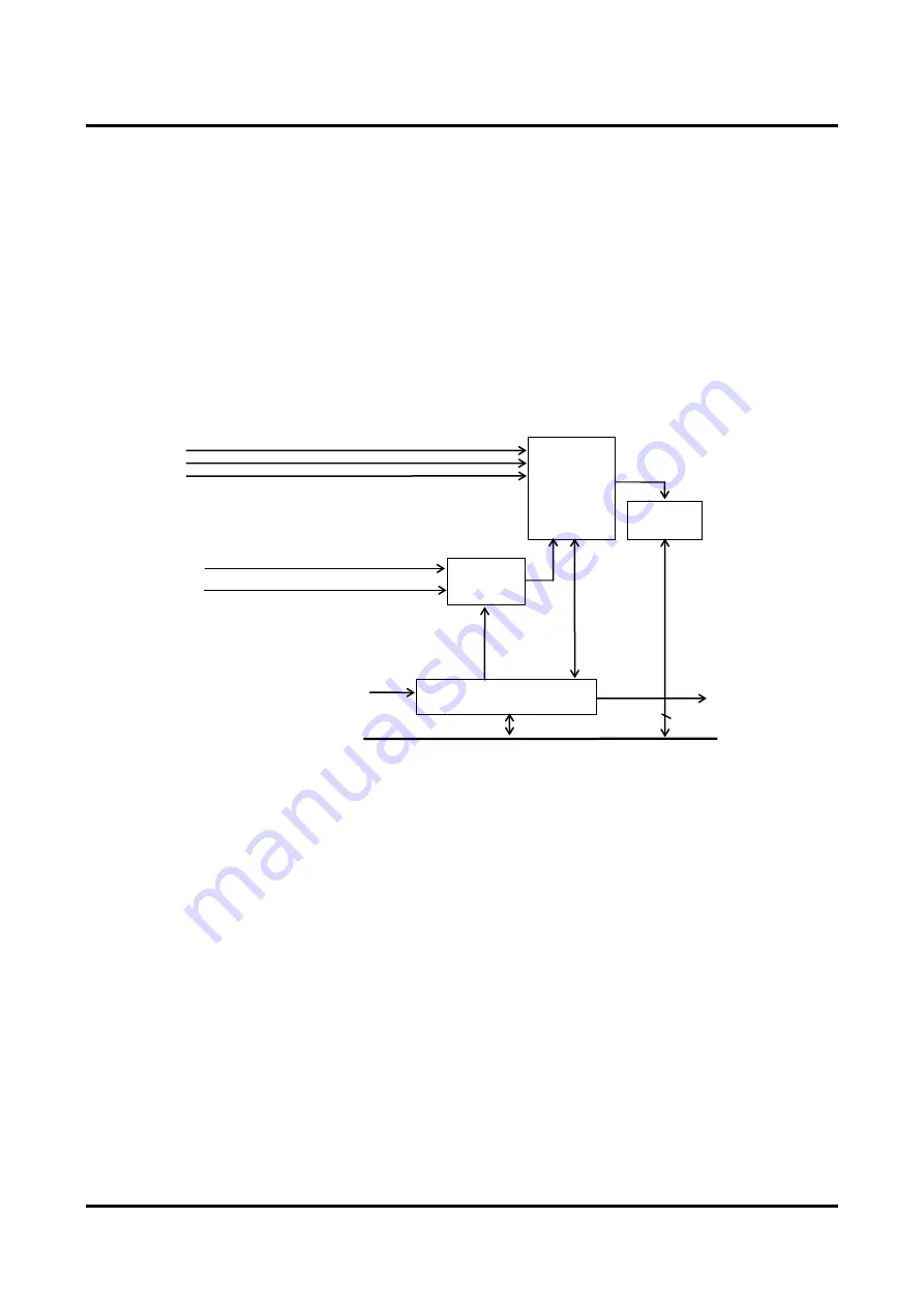 LAPIS Semiconductor ML610421 User Manual Download Page 328