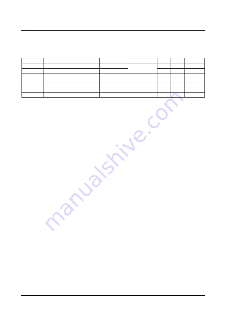 LAPIS Semiconductor ML610421 User Manual Download Page 330