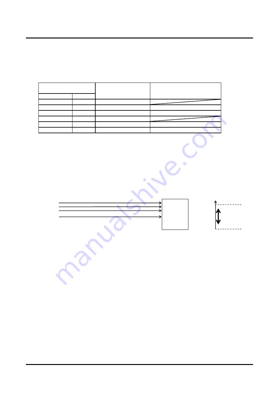 LAPIS Semiconductor ML610421 Скачать руководство пользователя страница 336