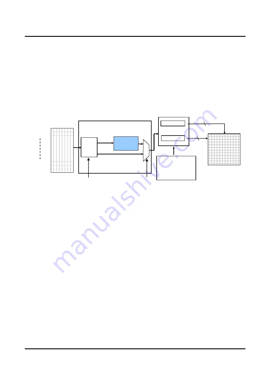 LAPIS Semiconductor ML610421 User Manual Download Page 339