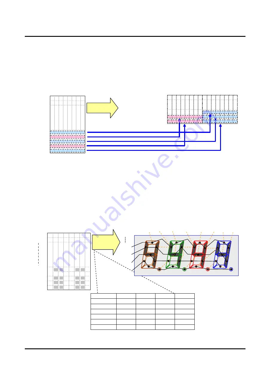 LAPIS Semiconductor ML610421 User Manual Download Page 340