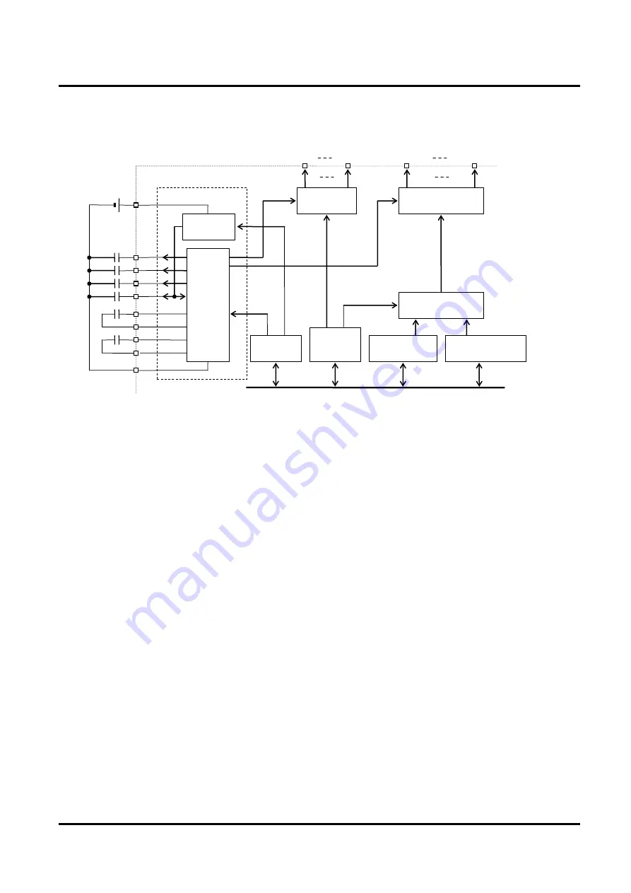 LAPIS Semiconductor ML610421 User Manual Download Page 342