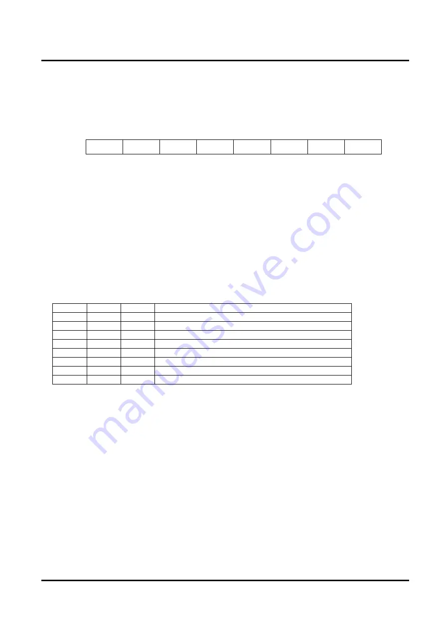 LAPIS Semiconductor ML610421 User Manual Download Page 356