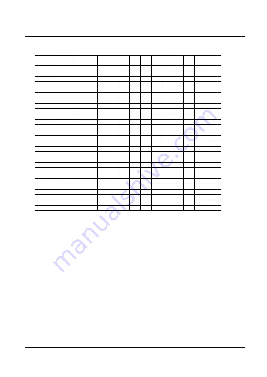 LAPIS Semiconductor ML610421 Скачать руководство пользователя страница 357