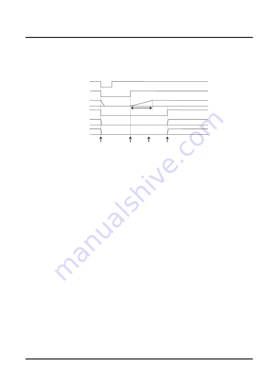 LAPIS Semiconductor ML610421 User Manual Download Page 363