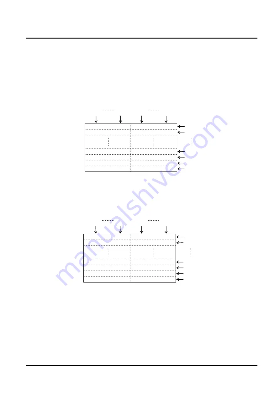 LAPIS Semiconductor ML610421 User Manual Download Page 364