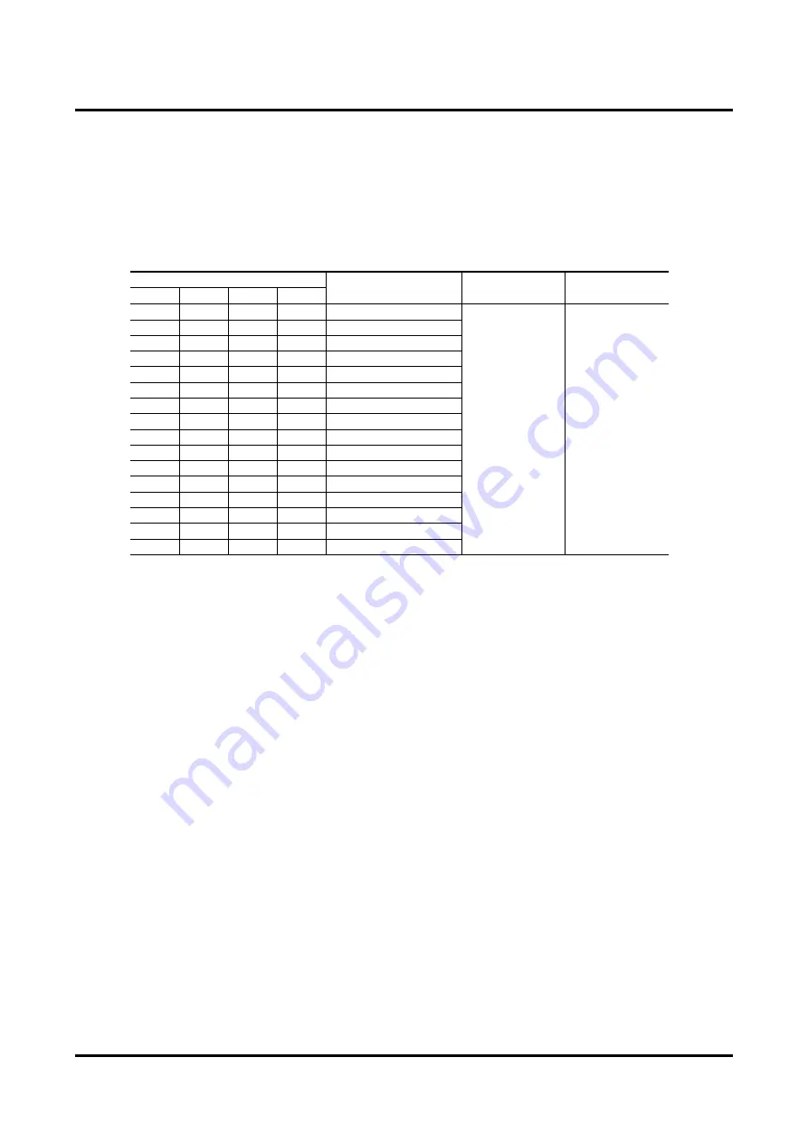 LAPIS Semiconductor ML610421 Скачать руководство пользователя страница 376