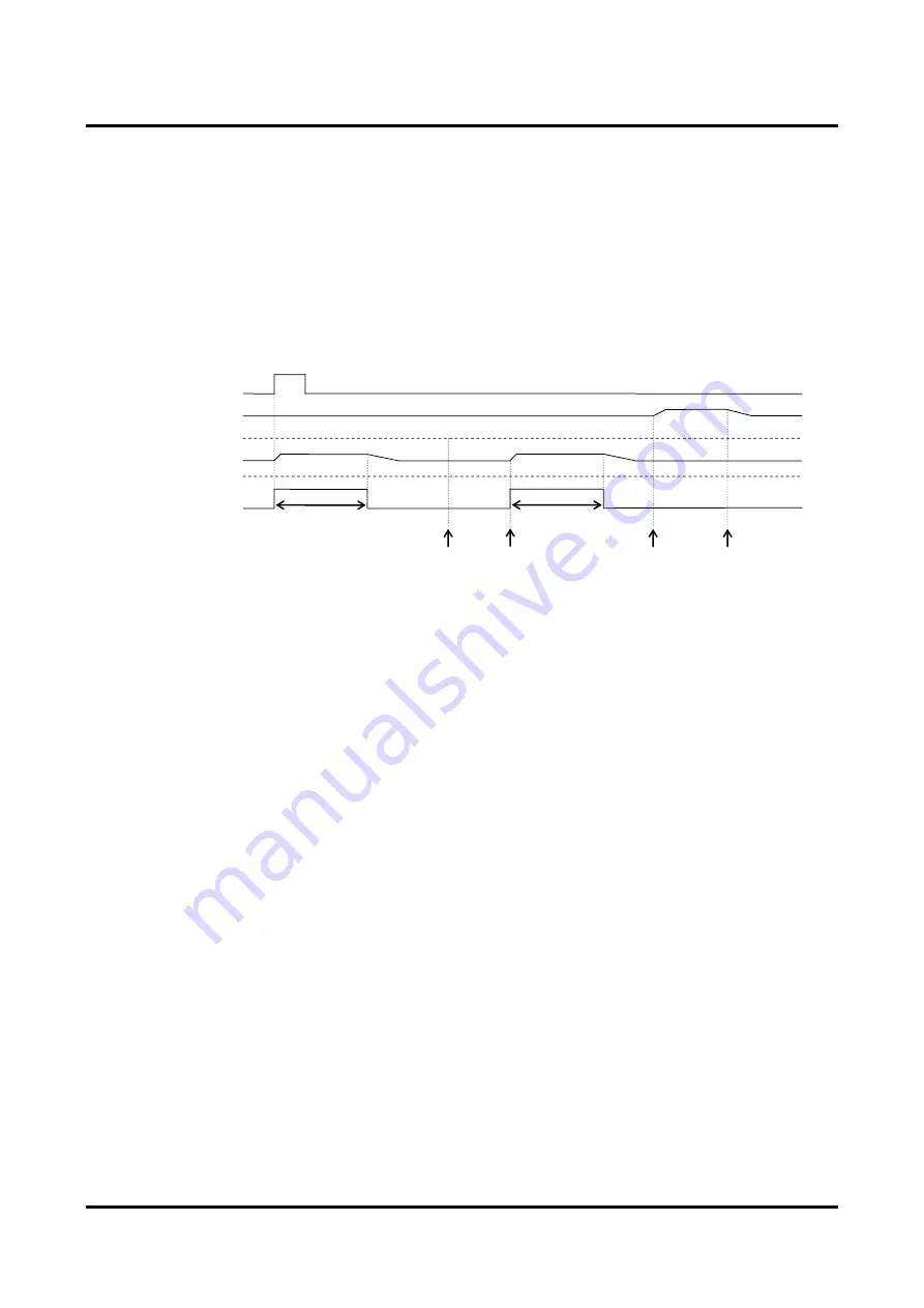 LAPIS Semiconductor ML610421 Скачать руководство пользователя страница 380